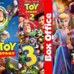 Toy Story Franchise Box Office Worldwide