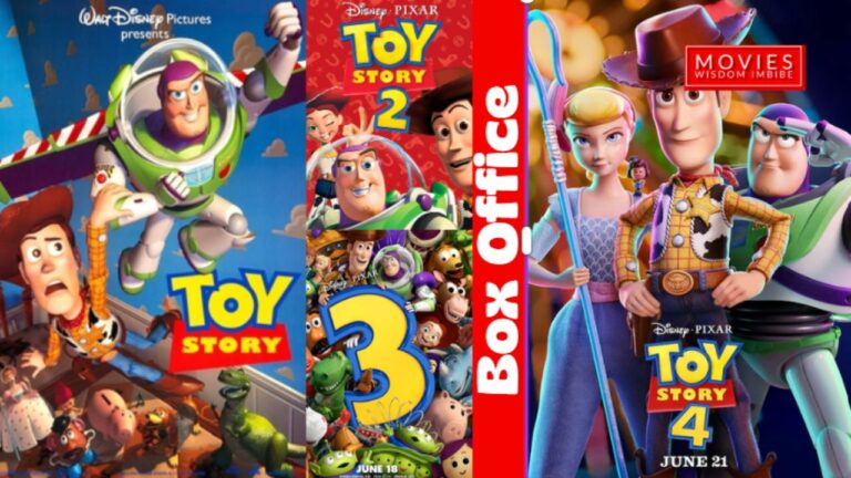 Toy Story Franchise Box Office Worldwide